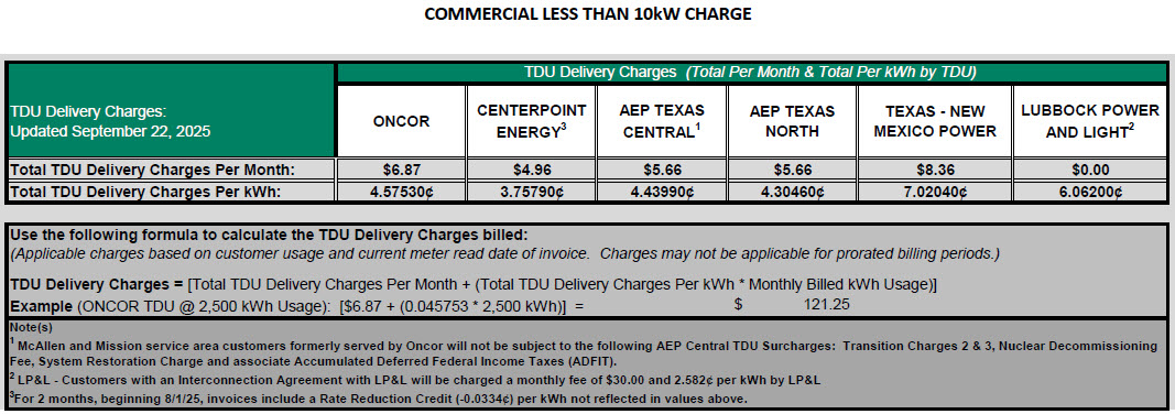 BUS TDU Charges
